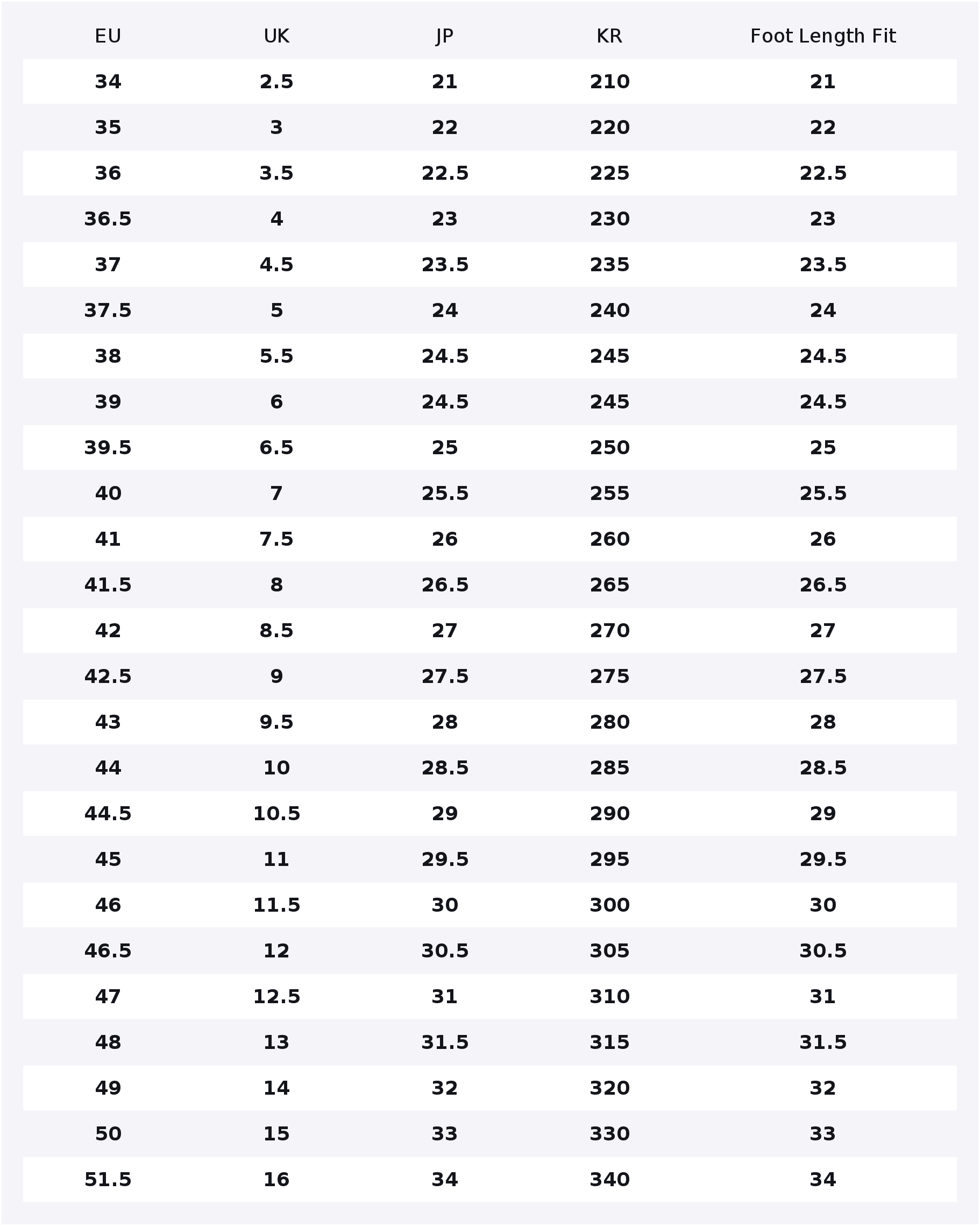 Кроссовки Converse Chuck 70, у – обзор и цена Converse Shoes Chuck 70